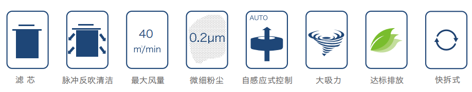 焊接煙塵凈化